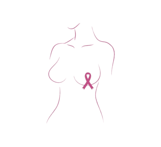 Advanced Breast Check-up
